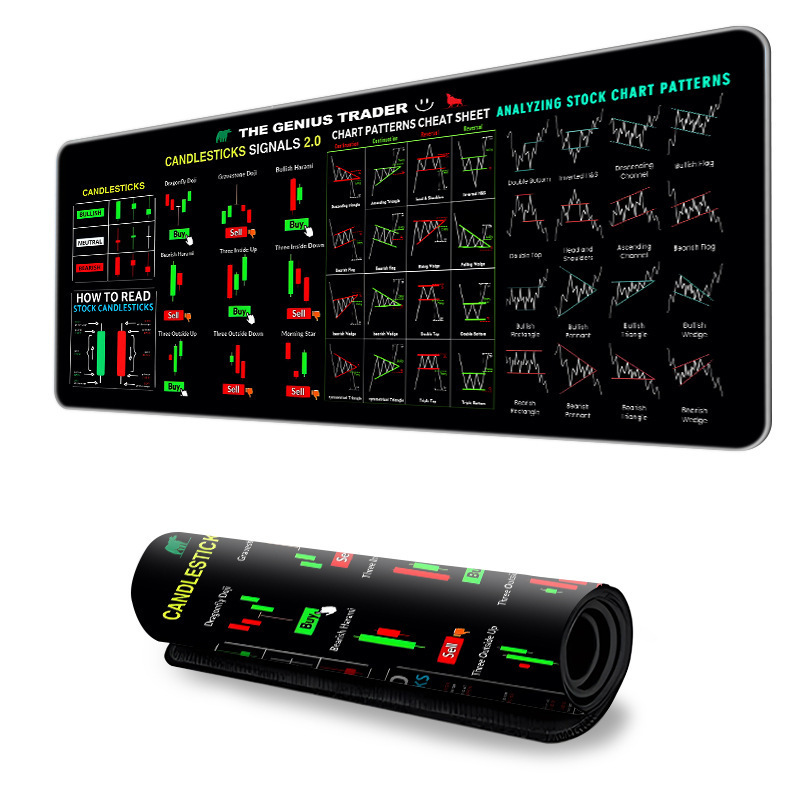 Stock Market Chart MousePad