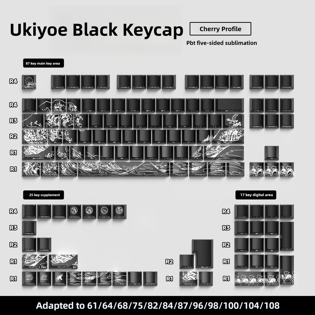 Ukiyoe Black  Keycaps PBT DYE-SUB Side Print Shine Through Keycaps