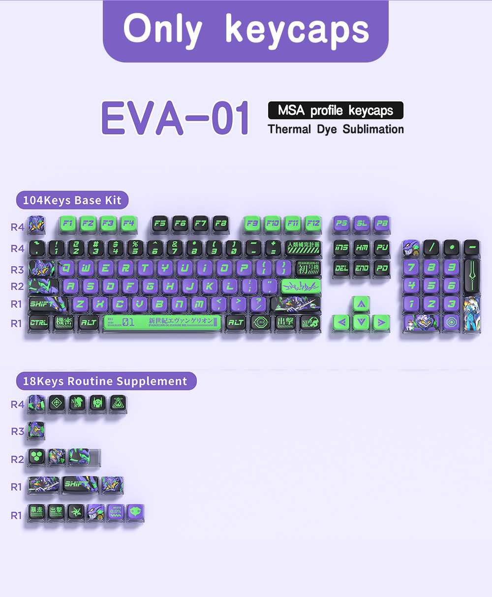 Powerful EVA-01 keycap ASA 122 keys