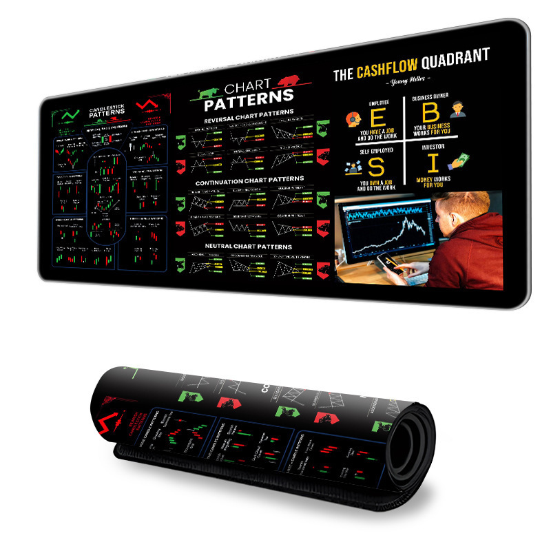 Day Trading Mousepad